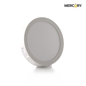 ipl22_panel_led_sobreponer_12w_6__blanco_redondo_2 (1)